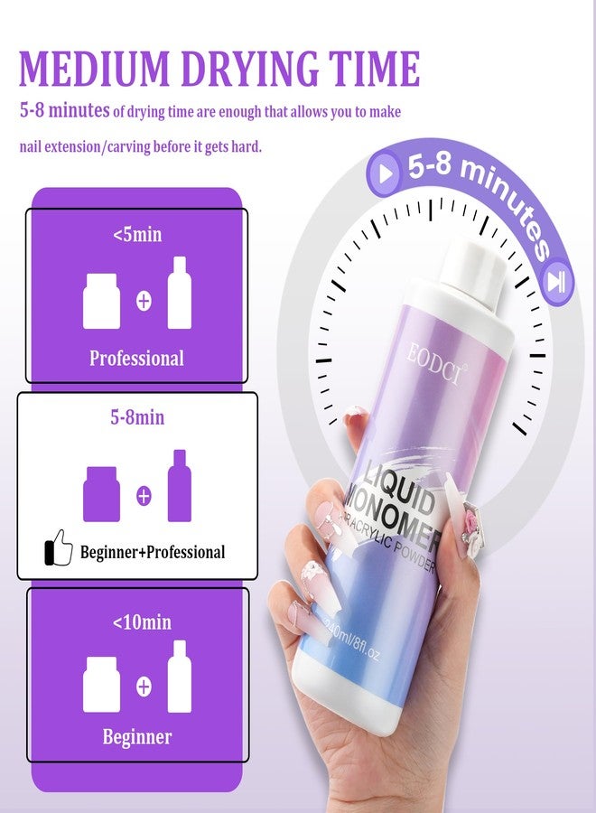 EODCI Monomer Acrylic Nail Liquid: 8 oz Acrylic Liquid Monomer for Acrylic Powder Application, Non-Yellowing Acrylic Nail Monomer Liquid for DIY Home & Nail Salon Use MMA-Free 240ml - Image 2